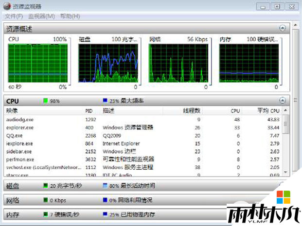 win8.1audiodg.exe无法使用怎么办