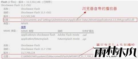 <a href='http://www.xylmf.com/win10/' target='_blank'><u>Win10系统</u></a>360浏览器 shockwave flash 插件崩溃 该怎么办？(4)
